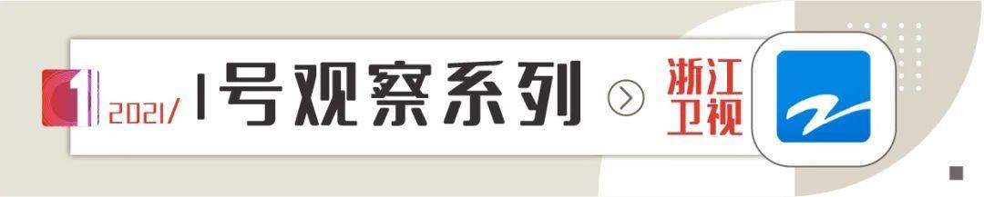 1號觀察合集(2021):浙江衛視