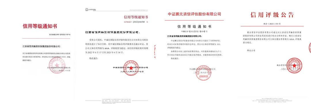 江西信用担保集团2022年度八大亮点工作