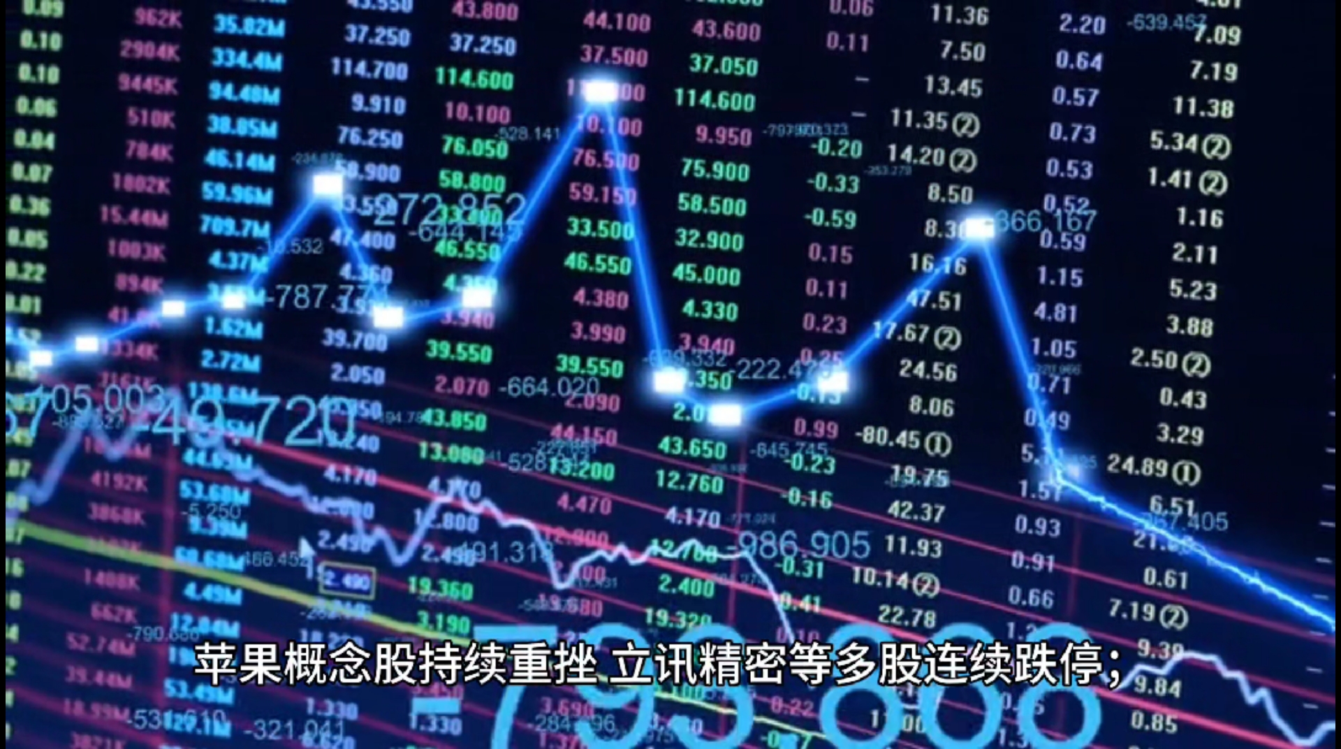 创业板大跌传递什么信号的简单介绍