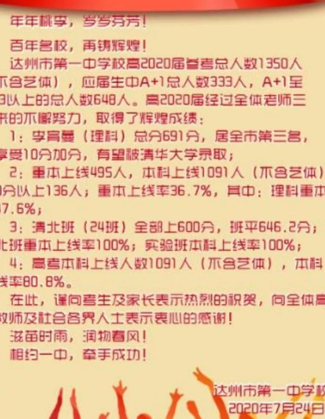 2020年達州市多所中學高考喜報!一中嘉祥宣漢大竹渠縣共創歷史!