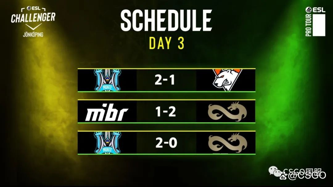 【Vitality勇夺BLAST秋季决赛冠军!FaZe连胜被终止】