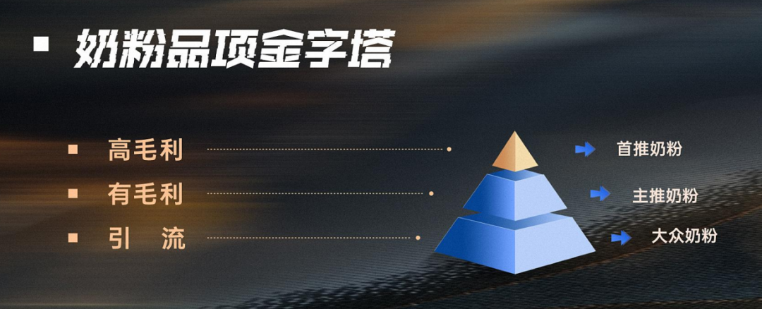 谷根孕婴创始人李志恒:打赢这三大保卫战,母婴连锁才能健康发展