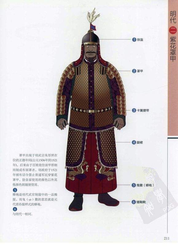 紫花罩甲来到明朝中叶,也就是正德年间,就是那个喜欢骑着马到处打战的