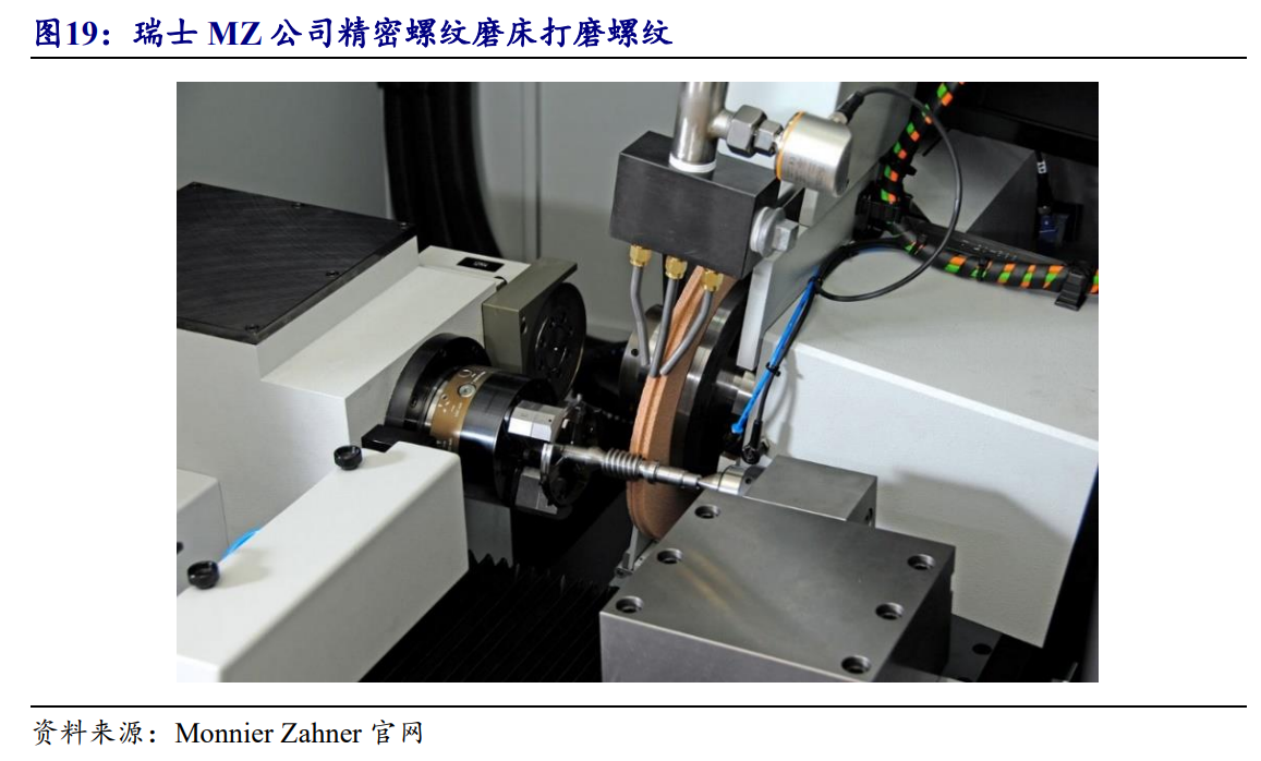 紮根陝西,秦川機床:自主可控核心資產,老牌機床國企煥發新貌