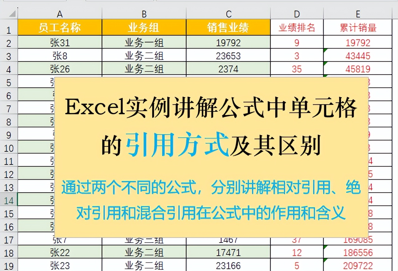 excel单元格默认引用方式