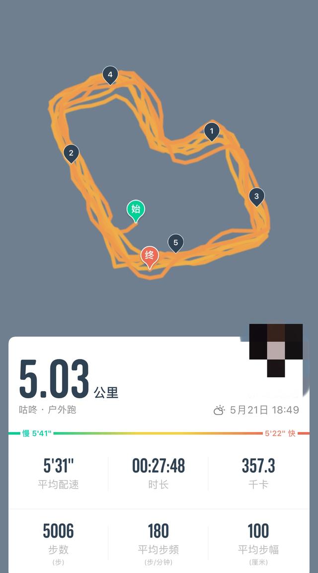 为什么跑步时配速总是不如别人?或许是因为你体格强壮!