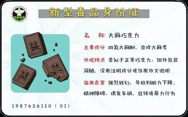 【禁毒宣传】识毒卡片来啦!这些毒品的"身份证"一定要记牢