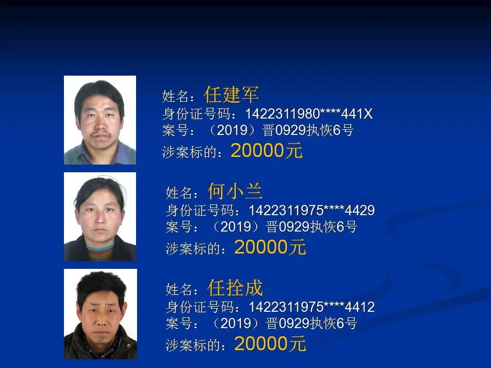 这些失信被执行人被公开曝光照片姓名!有你认识的吗?