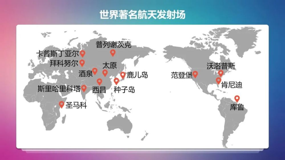 中国已经有了4个发射场,为何还要在宁波建新发射场?