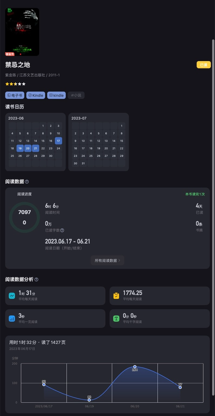 《禁忌之地》:尘封多年的天涯神贴