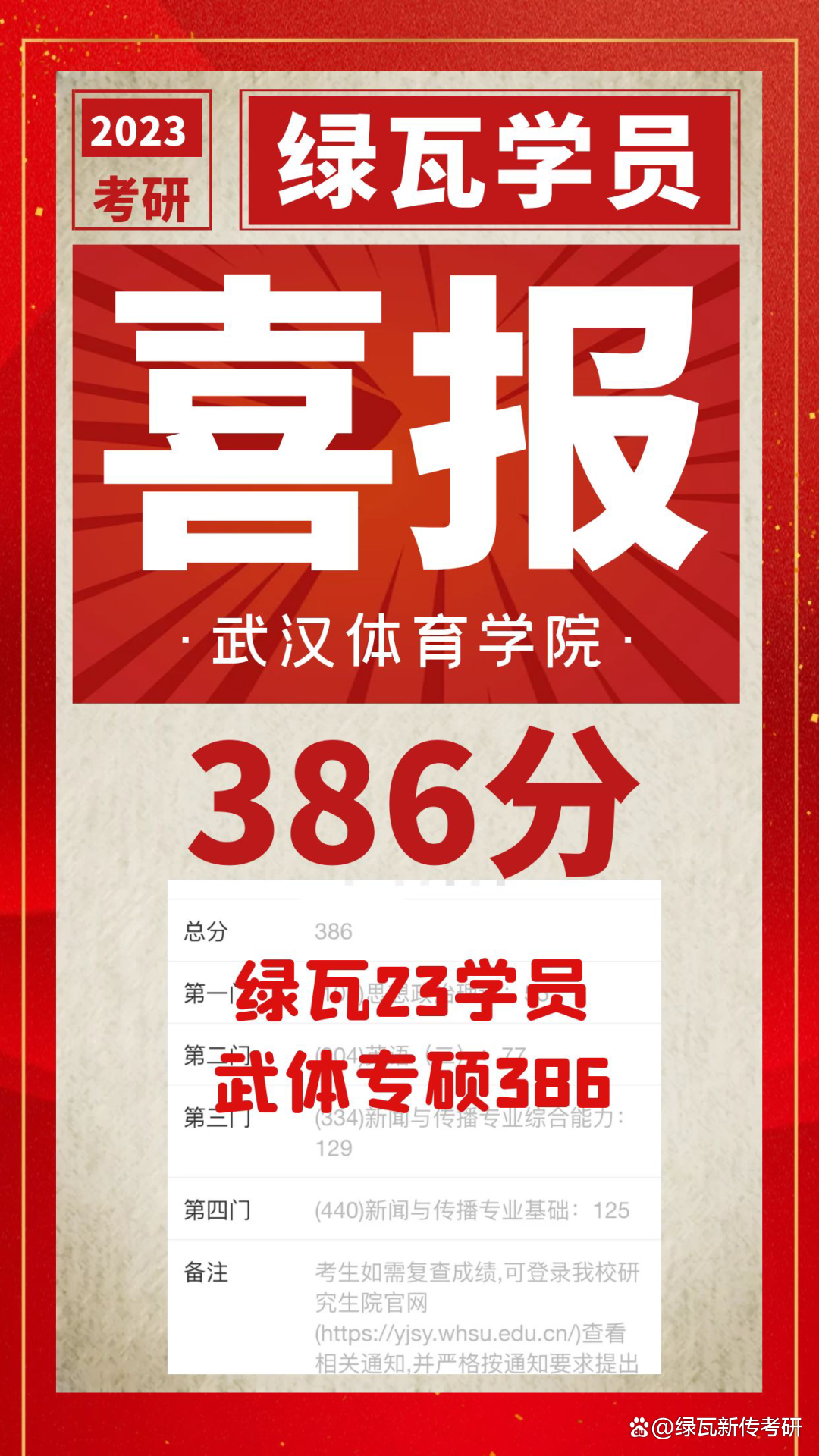 2023绿瓦新传12位家人进入武体新传考研复试,包括专业课第一名!插图4