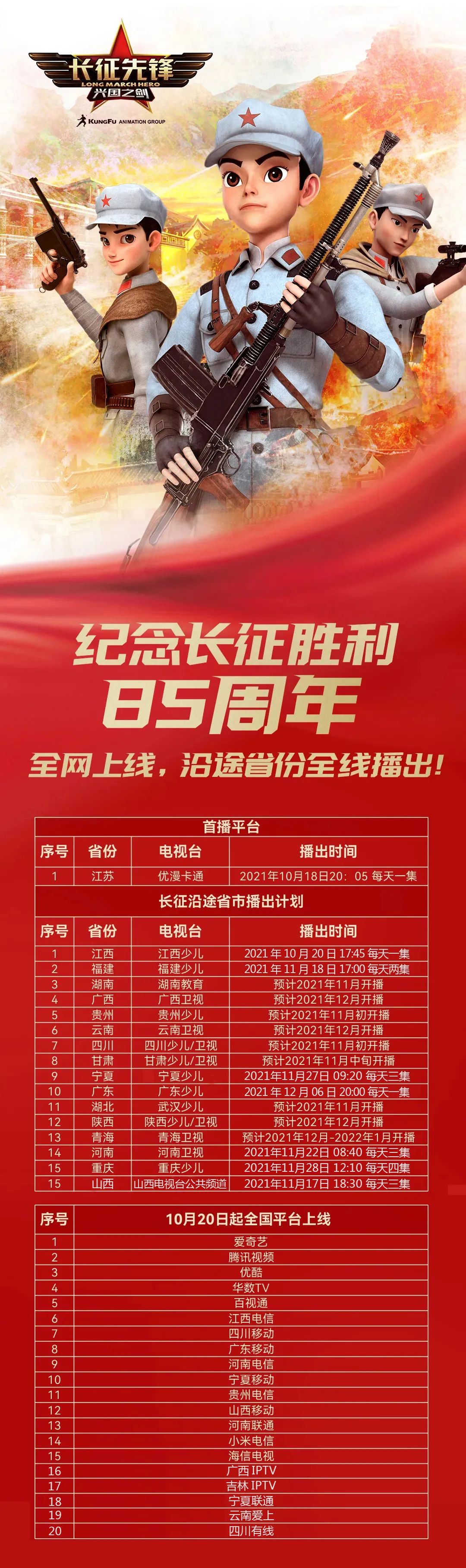 《长征先锋》带你"重走长征路",一组数字看明白长征到底有多难