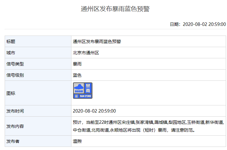 北京闪电|多图！“北京闪电”上热搜，城区北部和副中心将有强降雨
