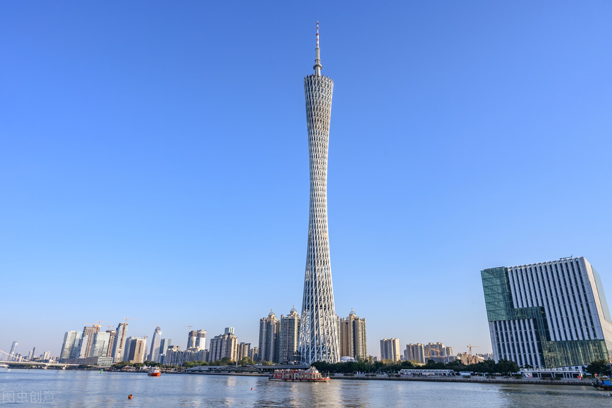 中国gdp20强城市榜单:江苏上榜4城,重庆反超广州