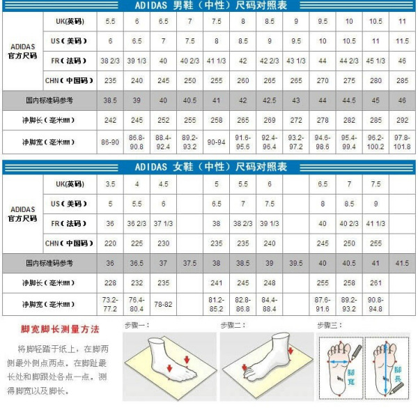  怎么样算出一个人的鞋码-如何从鞋码去推断一个人身高 第2张