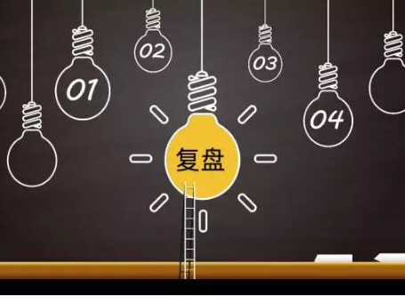 复盘让成长有迹可循,把经验转化为能力!