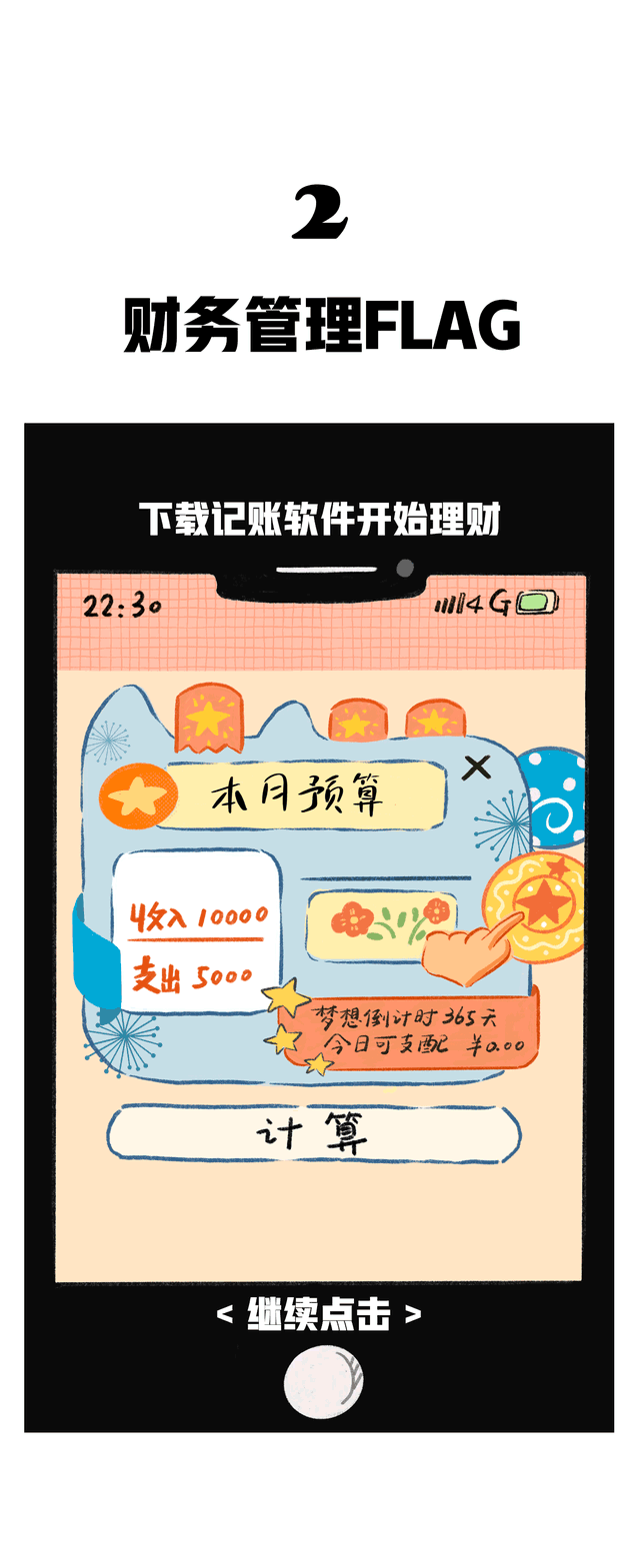 去年立的Flag真好，今年又可以继续用了