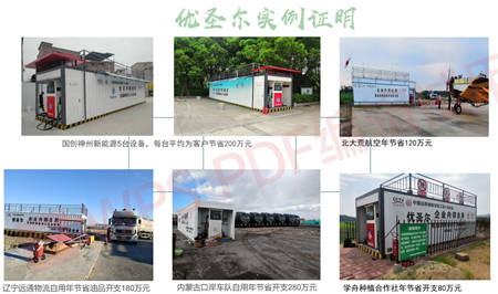 环球卫视沈阳专题部走进黑龙江省优圣尔加油设备有限公司