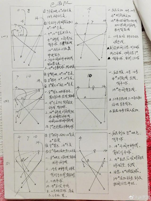 排球边二三进攻战术图图片