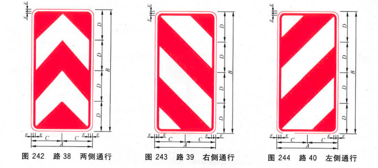 三八线标志图片