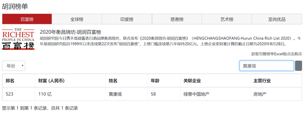 梧州创亿汽贸周健坤银行流水 baijiahao.baidu.com