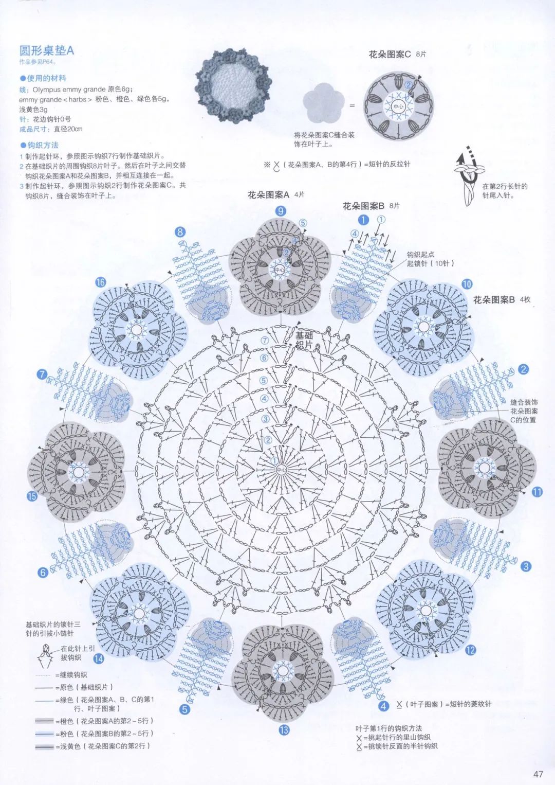 钩针圆形桌布花样图解图片