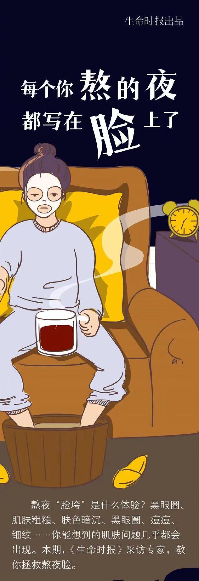 动漫推荐:熬夜会让人变丑?熬夜脸有多丑?