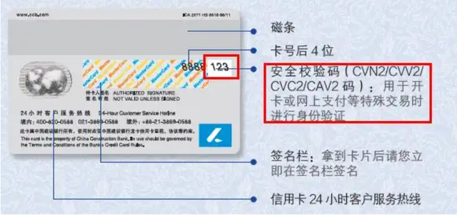 paypal银行卡图片