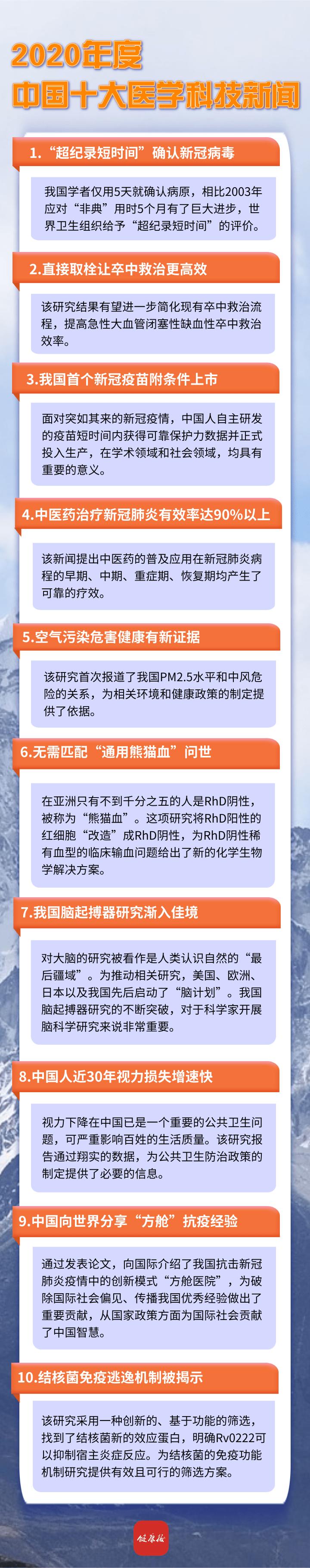 近期新闻50字左右2020年(近期新闻150字左右2021年)