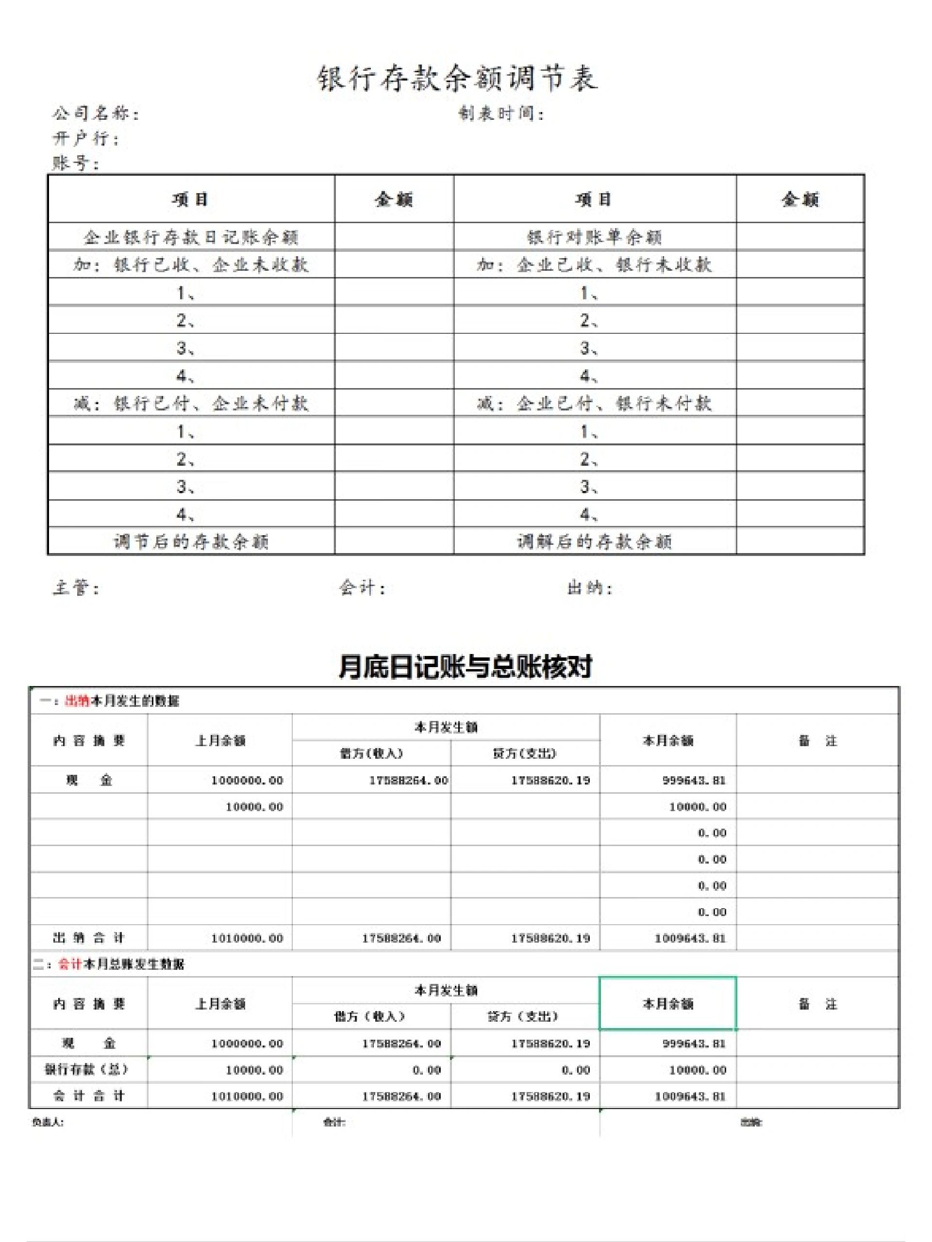 2023年上半年出纳工作总结附出纳常用表格模板含公式套用