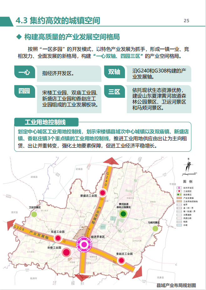 德州一地國土空間總體規劃(2021-2035年)公示詳情來了