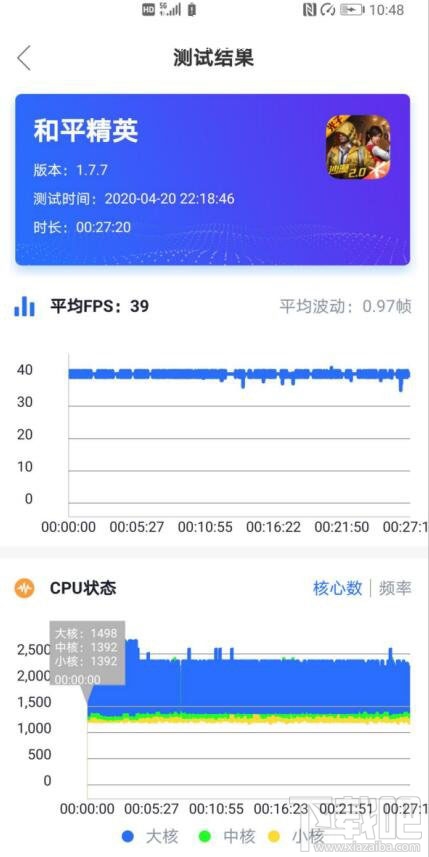 华为nova7pro玩游戏会卡吗?