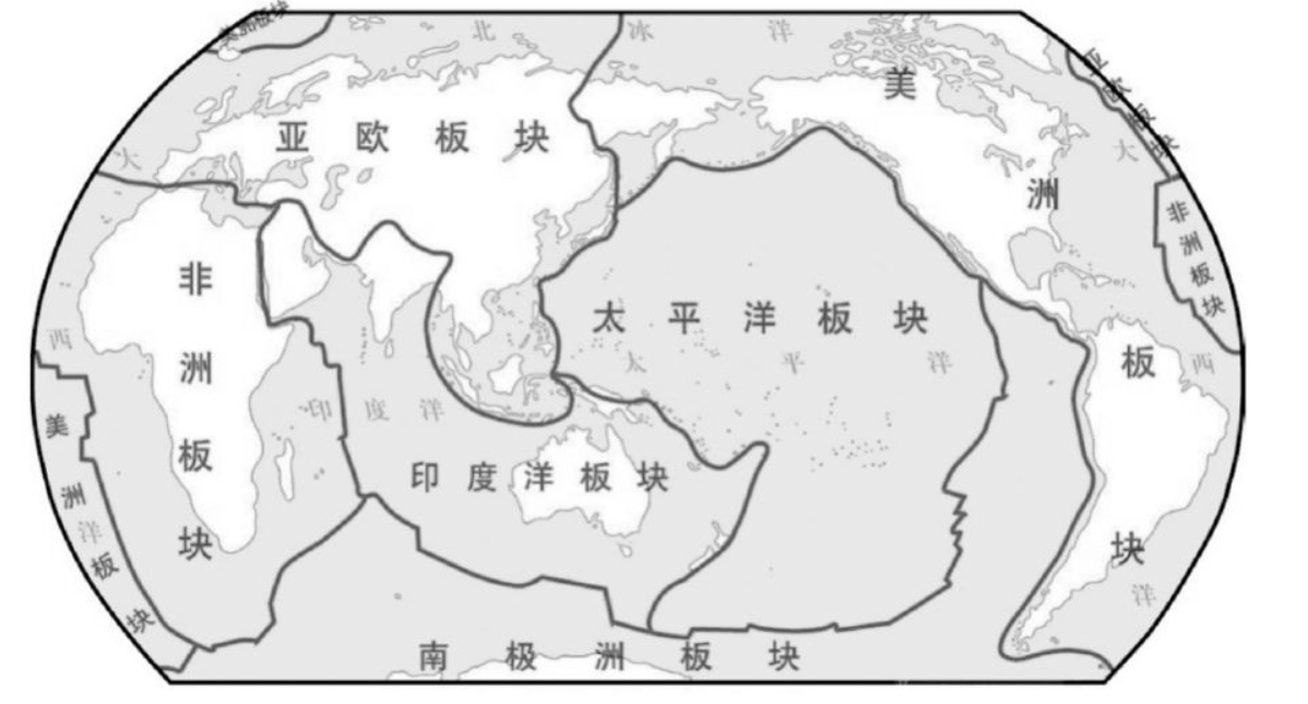 地球板塊運動的奧妙,讓你看到地震和火山的另一面!