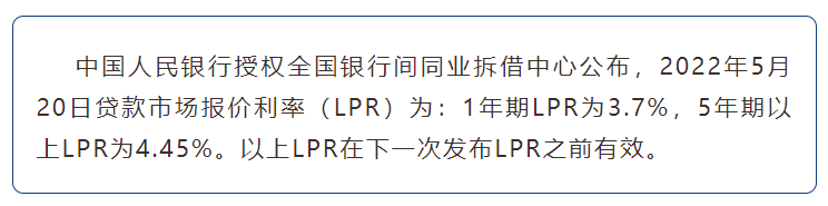 太一控股集团,提前还房贷,房贷利率,房贷利息
