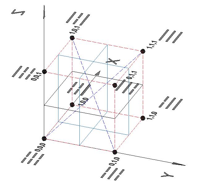 八卦立体坐标图图片