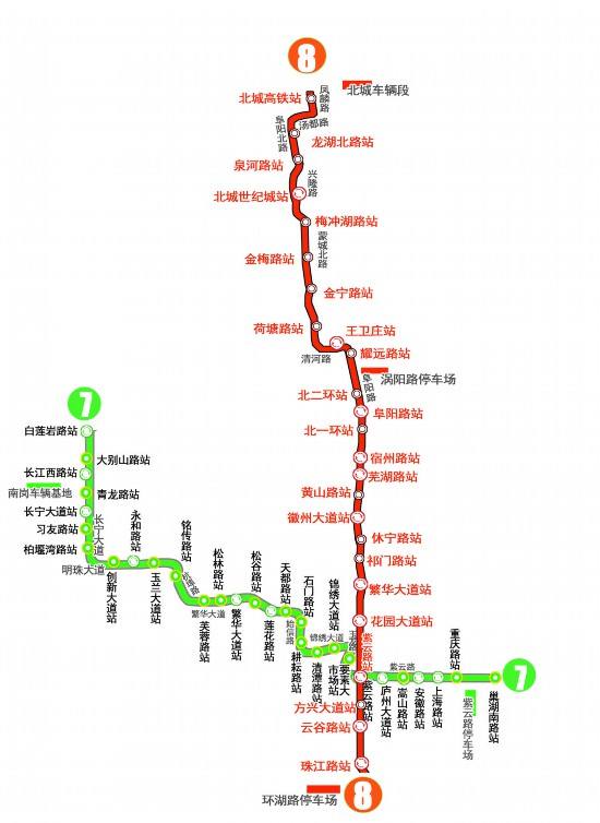 合肥轨道交通8号线规划为连接北城新区和庐阳区南北方向的快线