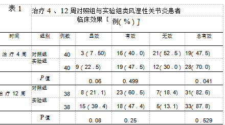 草乌甲素片功效图片