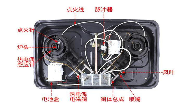 液化气灶图解图片