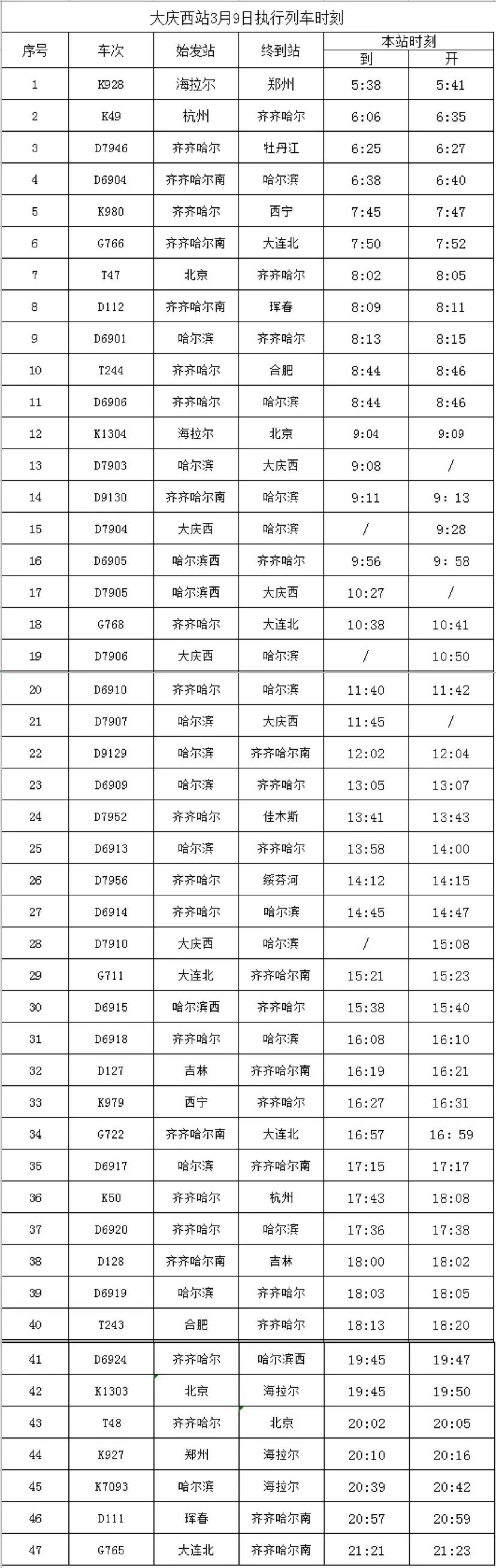 火车时刻表查询图片