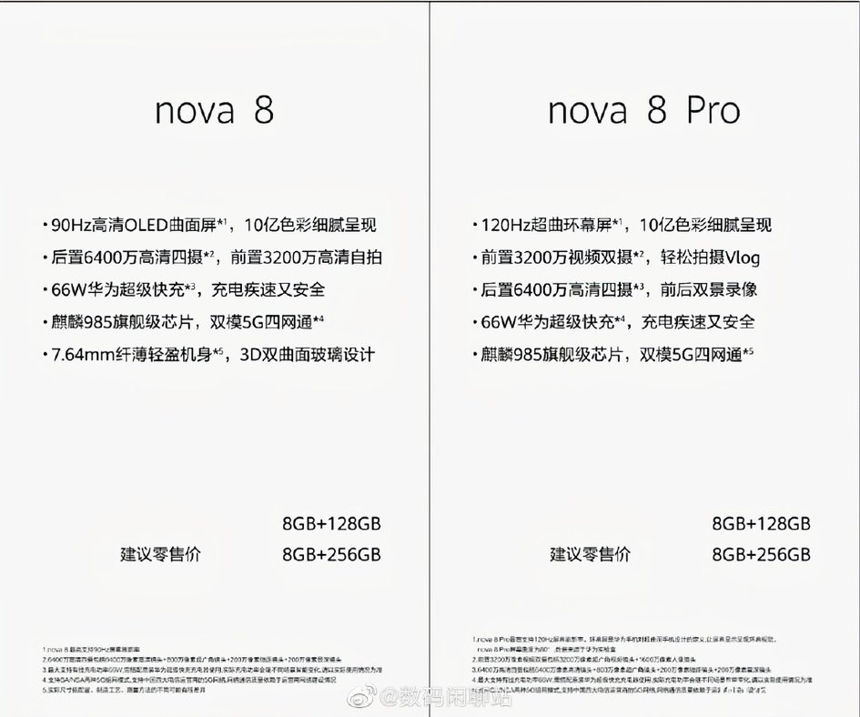 华为nova8参数配置详细图片