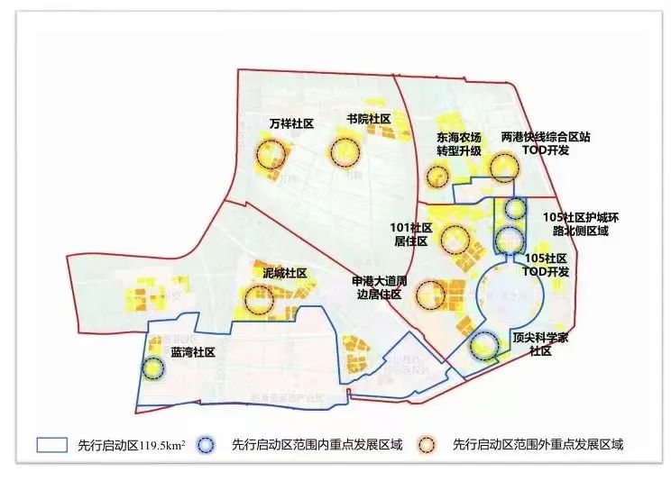 临港东海农场未来规划图片