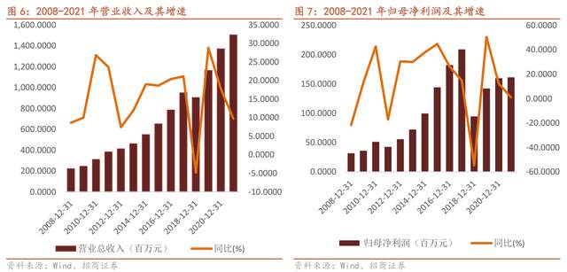 智慧停車龍頭,捷順科技:市佔率超三成,雲轉型助再起航