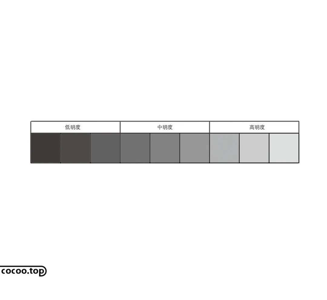 想轻松搞定配色?明度对比不可或缺