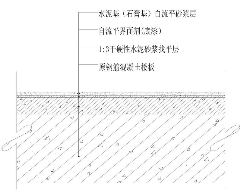 水泥道路做法图片