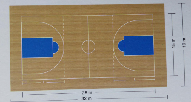 正規籃球場的長和寬是多少