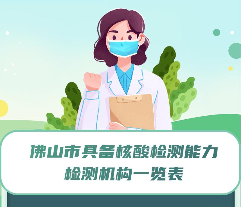  广东佛山疫情等级划分最新(广东佛山疫情属于什么风险)