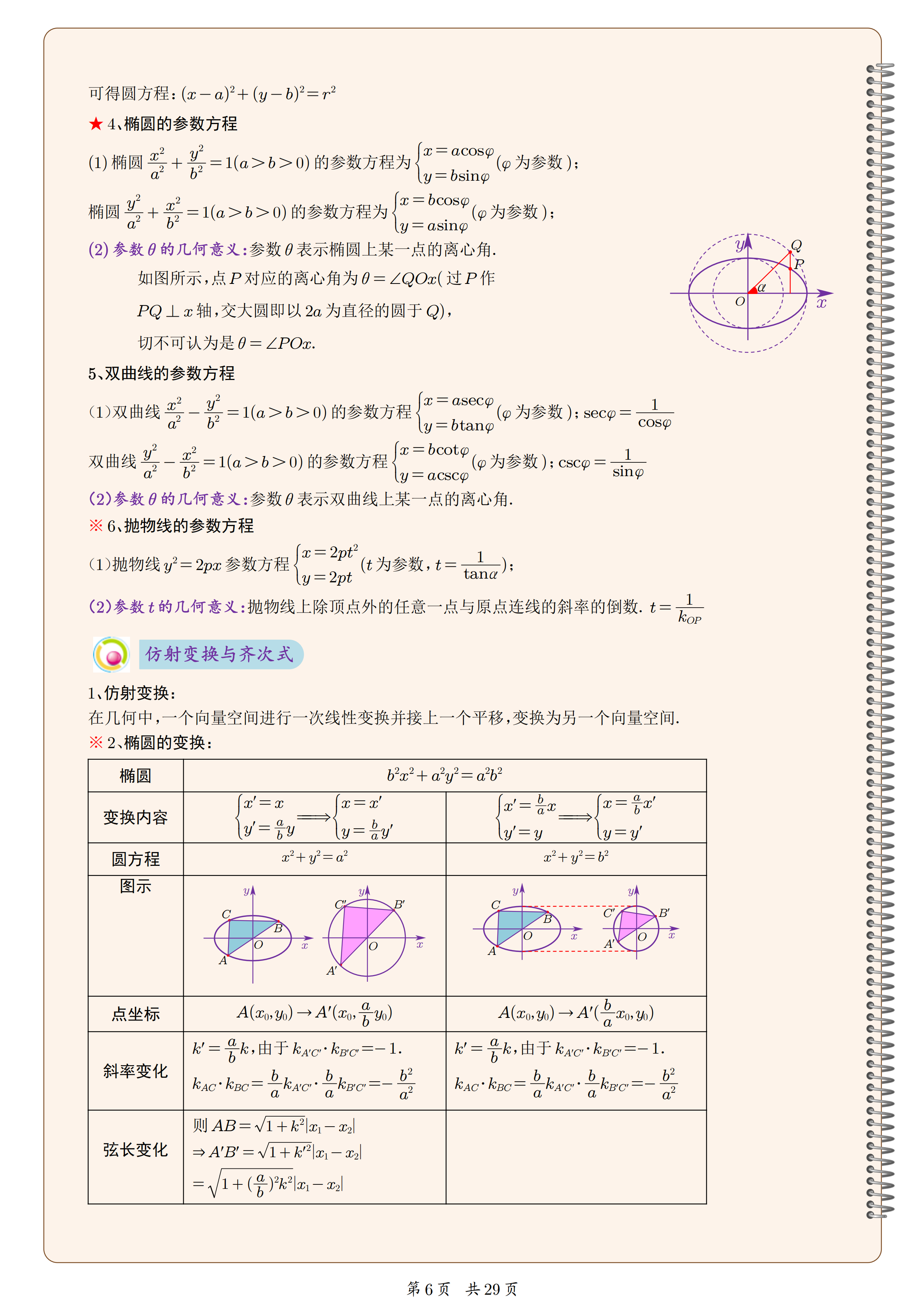 圆锥面的一般方程图片