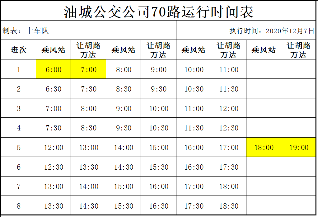 70路公交车路线图图片