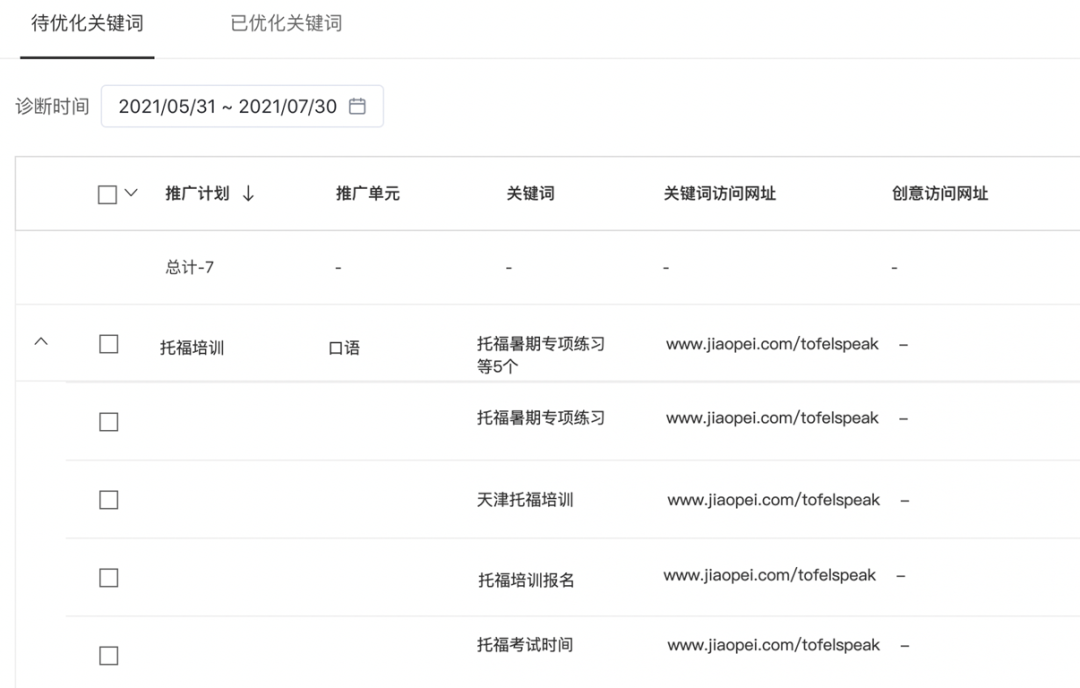 晋城关键词排名代理 baijiahao.baidu.com