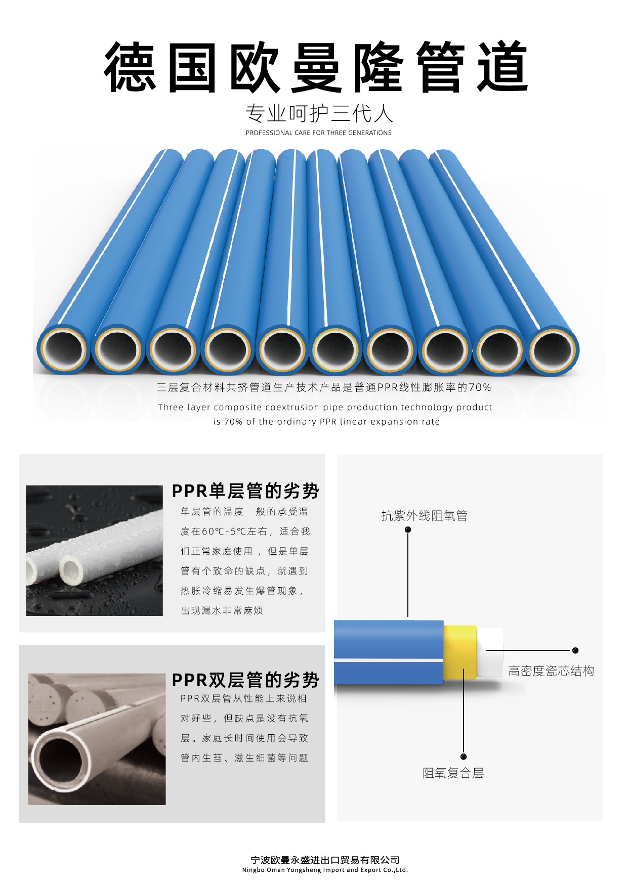 今天这一期 我们来了解如何挑选优质水管 欧曼隆 三层阻氧抗菌管